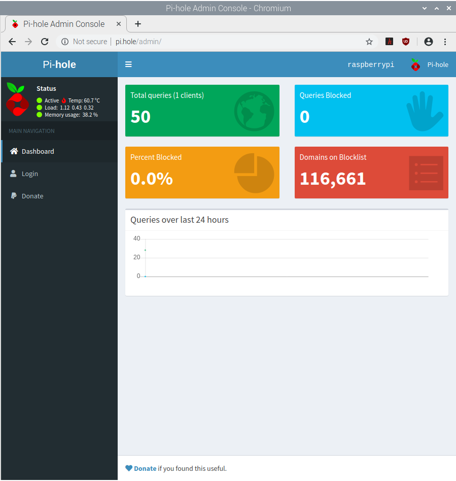 pivpn43-pihole-admin